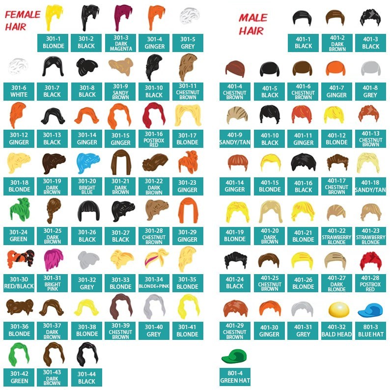 Custom Graduation Figures Frame For Her Him Graduation Gift Class of 2026